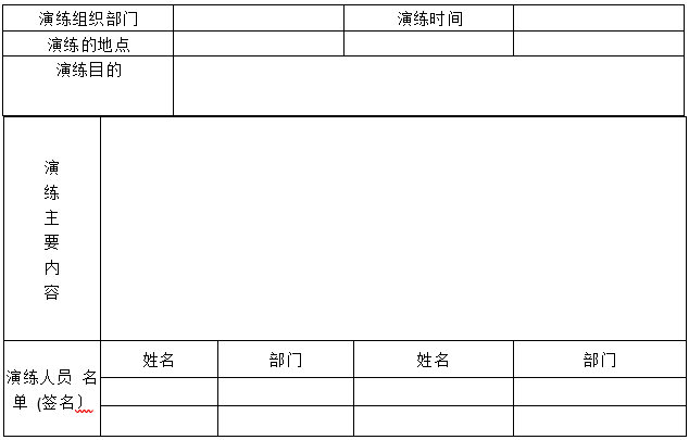 米兰平台,娄底危险废物经营,环保技术开发及咨询推广,环境设施建设,危险废物运营管理